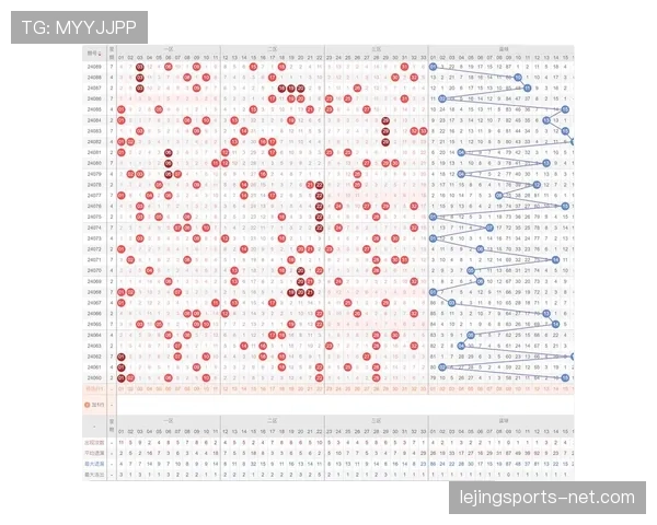 拉莫斯与范迪克在防守覆盖和抢断频率下呈现结构分散趋势