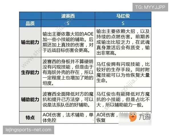奥利塞与福登：技术流新锐进攻效率及战术适配性对比分析