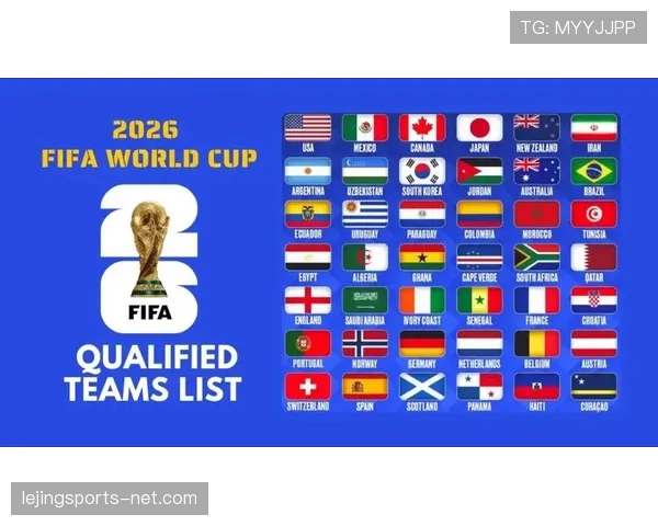 2026世界杯48支球队如何分组以及小组赛出线规则是什么