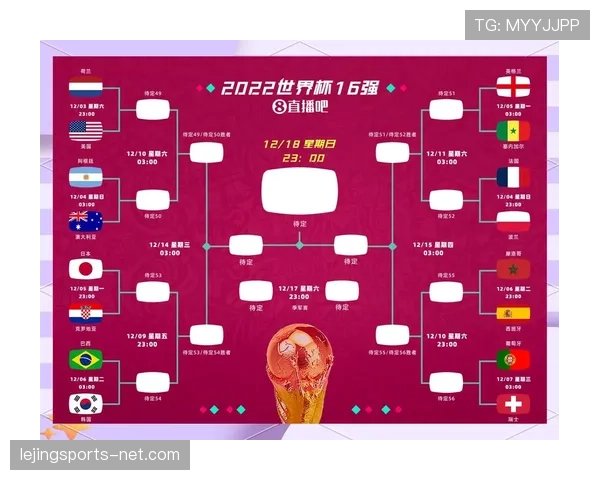 2026世界杯小组第三出线规则是什么，如何计算和规定