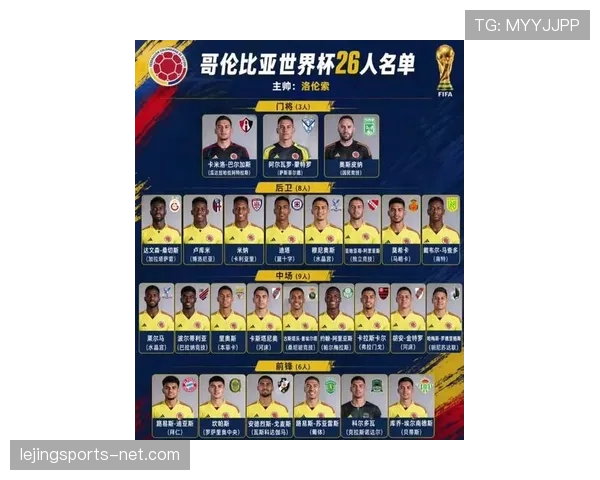 2026世界杯哥伦比亚队阵容预测：J罗领衔新老交替能否创造历史
