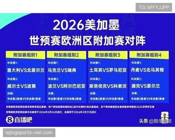 2026世界杯最新淘汰确认规则