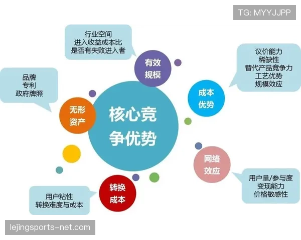 麦迪逊定位球战术核心优势解析