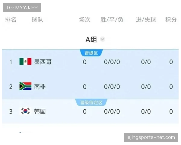 韩国队2026世界杯赛程预测与小组出线形势分析 韩国队2026世界杯赛程预测与小组出线形势分析