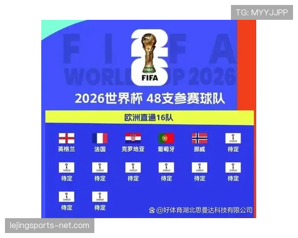 英格兰世界杯小组赛赛程一览