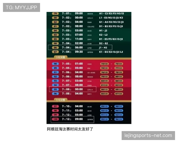 世界杯淘汰赛首轮赛程回顾：比赛城市与开球时间整理